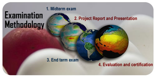 NCCMP Examination methodology